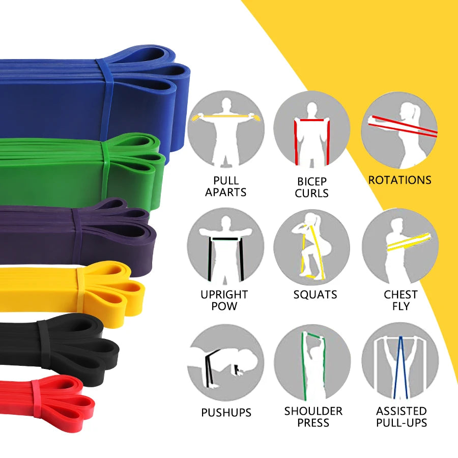 Resistance Bands